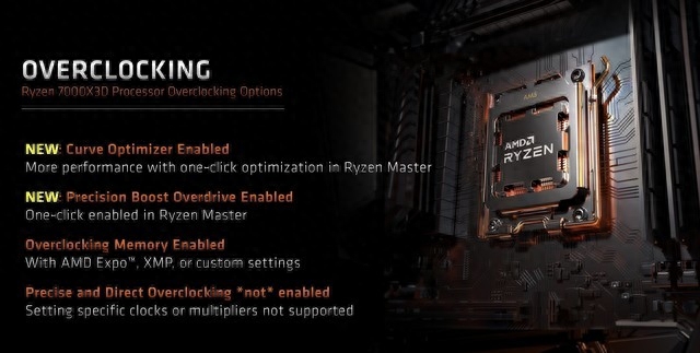 DIY小技巧24：AMD 3DV技术什么？X3D处理器值得买么