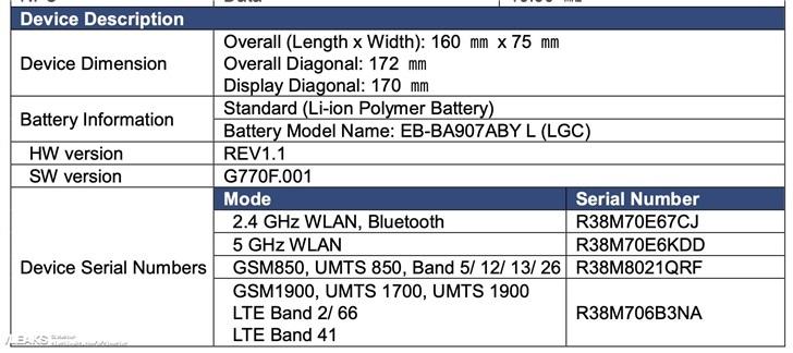 消息称三星Galaxy S10 Lite和三星Galaxy A90s为同一款手机