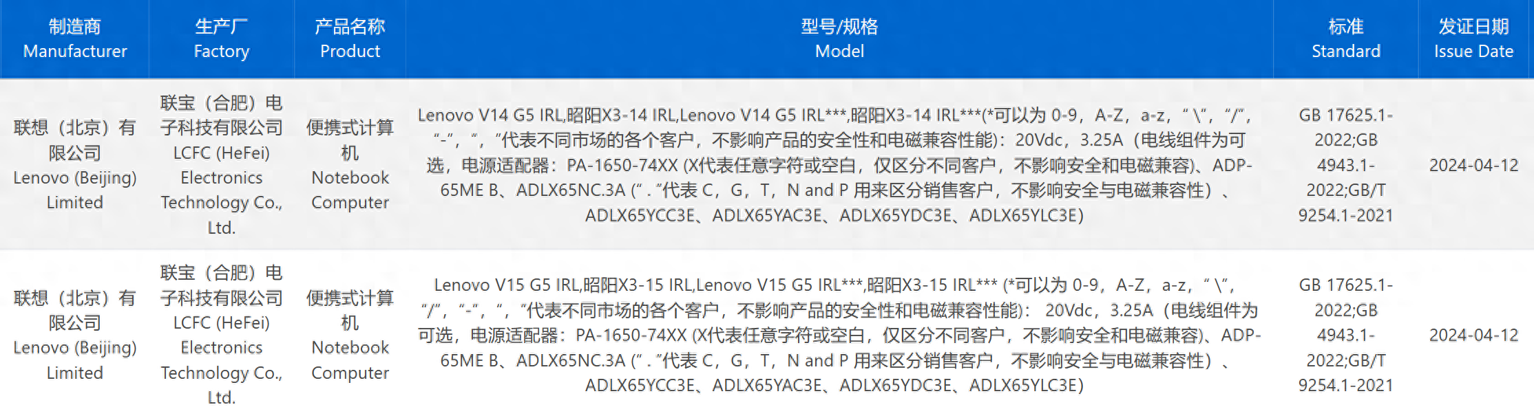联想扬天V14/V15 2024笔记本通过3C认证：酷睿5 120U处理器
