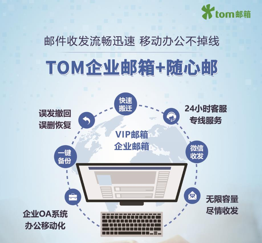 我的电子邮箱在哪里找（我的电子邮箱是多少?）