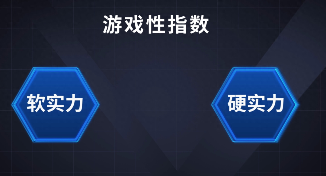 「实验室」全新评测,8款手机专业游戏测试对比,ROG杀疯了