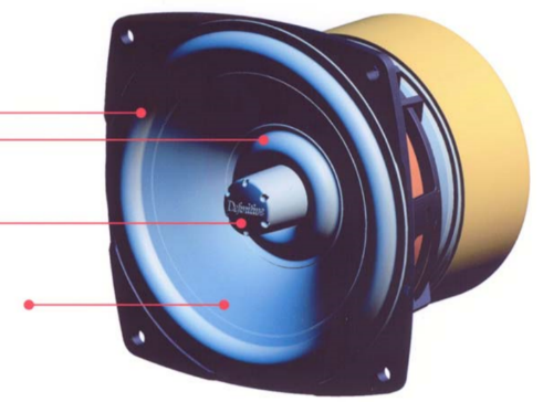 "黑科技"小精灵–Definitive Technology ProCinema 6