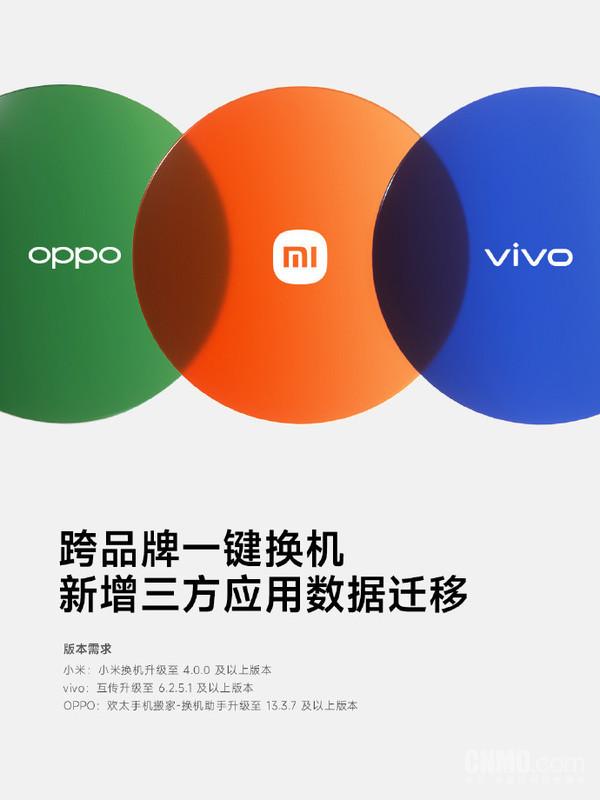 真友商!vivo小米OPPO:一键换机新增三方数据迁移