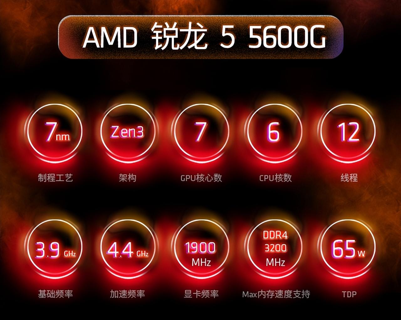 双11台式机有惊喜，2000元可买6核处理器电脑，总体性能不错