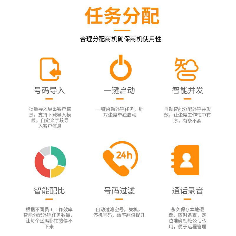 电话外呼销售系统，电话拨号软件