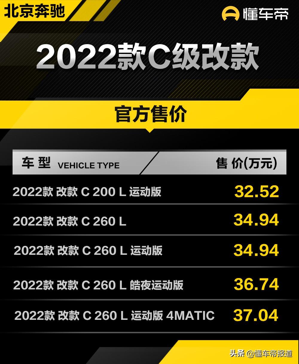 新车 | 售价32.52万元起,2022款国产奔驰C级改款车型上市