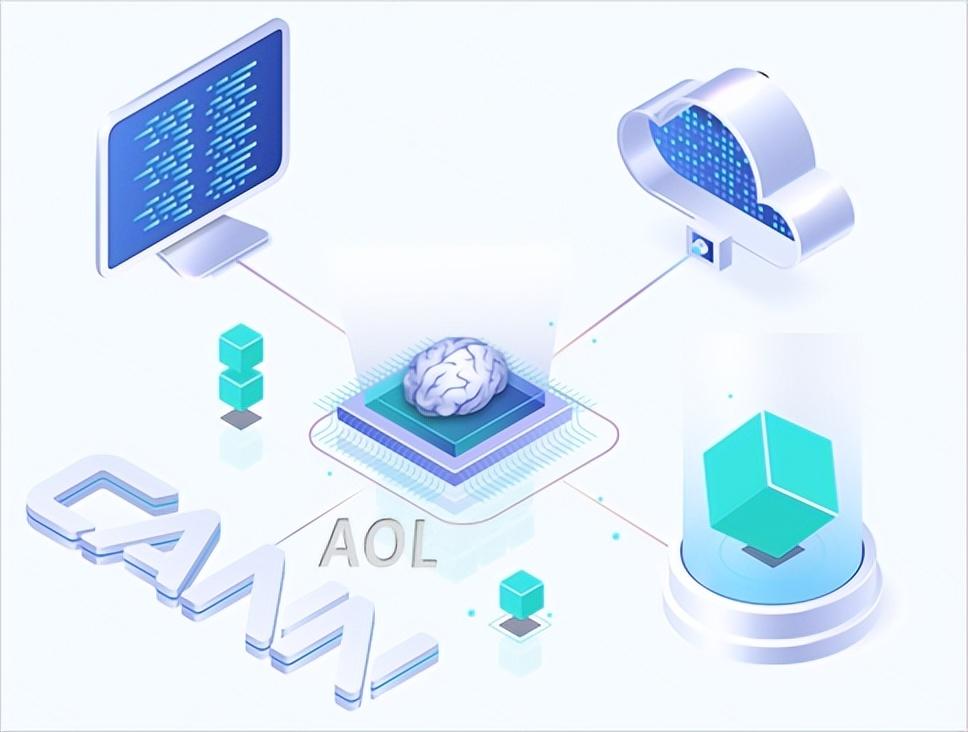 体验昇腾Ascend C 编程语言极简易用的算子开发