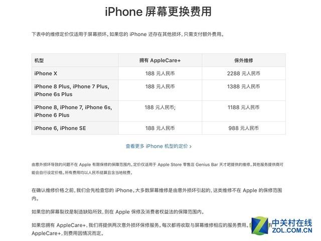 我滴个肾啊！iPhone X换屏要2288元