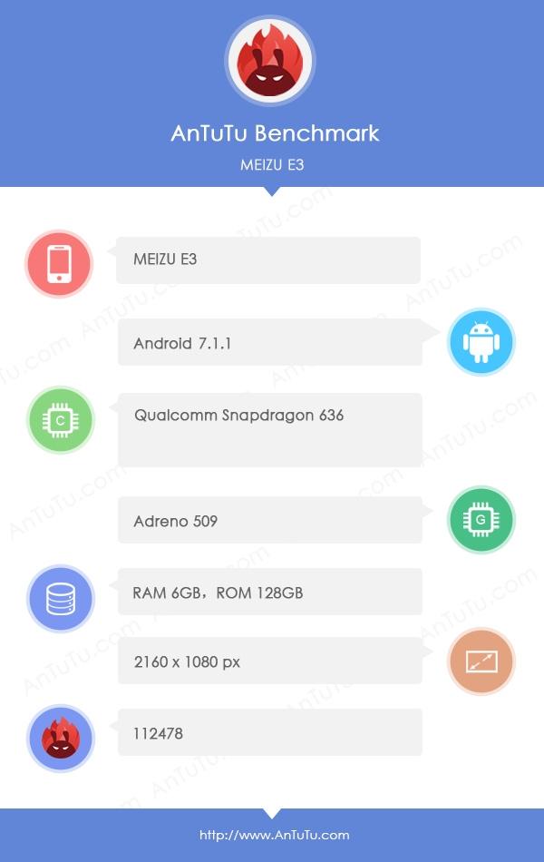 魅蓝E3配置出炉:高通骁龙636+6GB运存