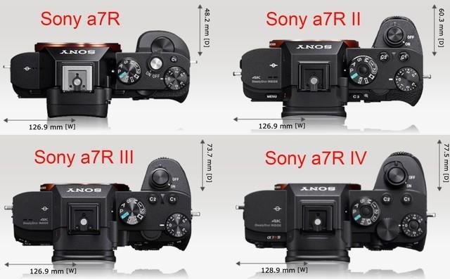 索尼A7R/A7R2/A7R3/A7R4相机体积对比