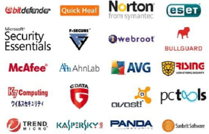 旧笔记本电脑越来越卡,应该如何清理提速?看完此篇不求人!