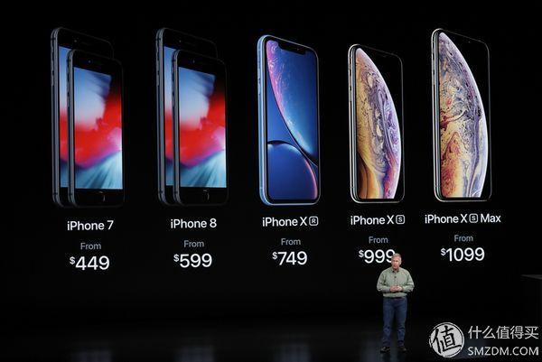 一个普通又不盲目果粉心里的Apple产品红黑榜