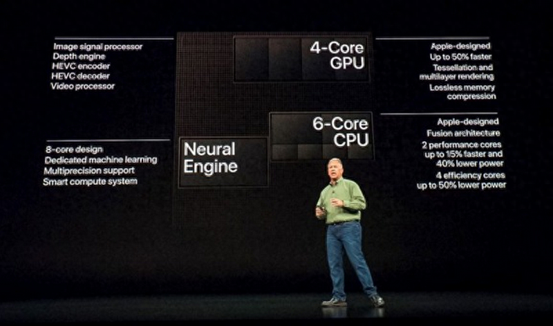 iPhone XR值得买吗?看到这6个理由,你心里应该就有答案了!