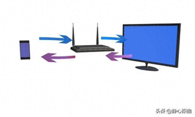 轻松设置静态IP地址的指南