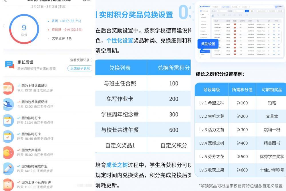 监控学生一举一动、打分制造家长焦虑、诱导收费，教育类APP“班级优化大师”