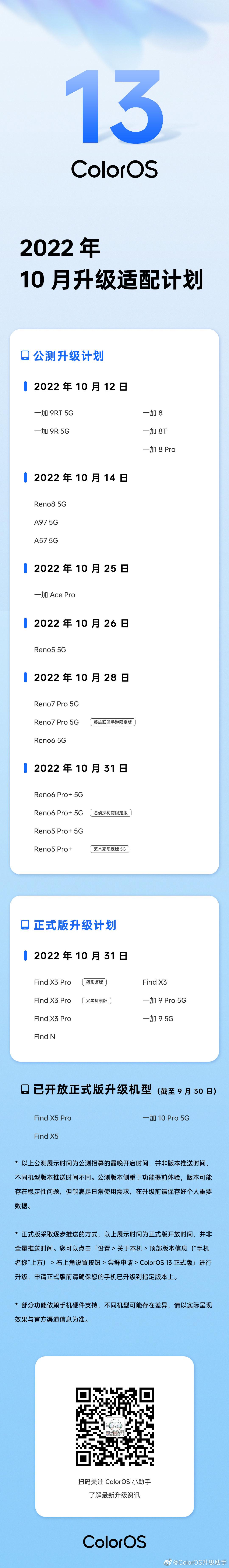 win8怎么升级到win10系统（win10 win8）