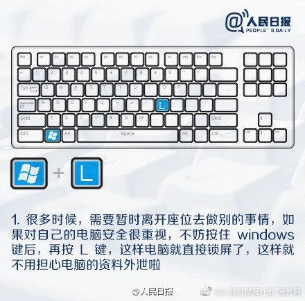 w7进入屏保快捷键是哪个（怎么用键盘打开屏保）