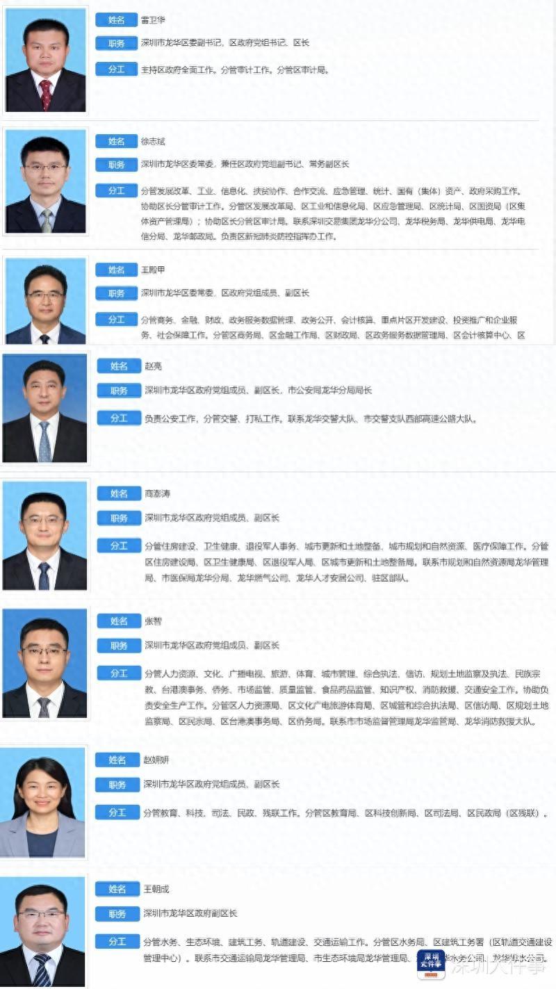 深圳龙华区领导班子分工调整公布
