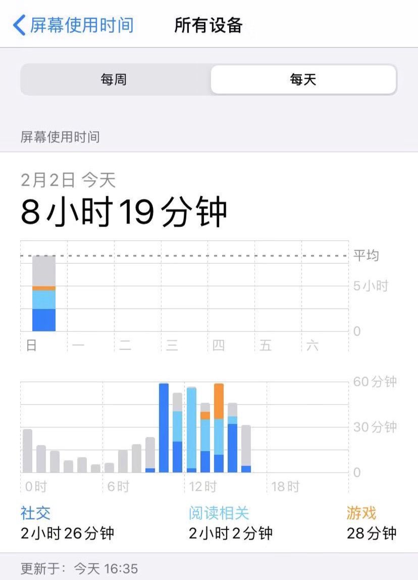 iPhone 死机怎么办?各机型强制重启的方法来啦