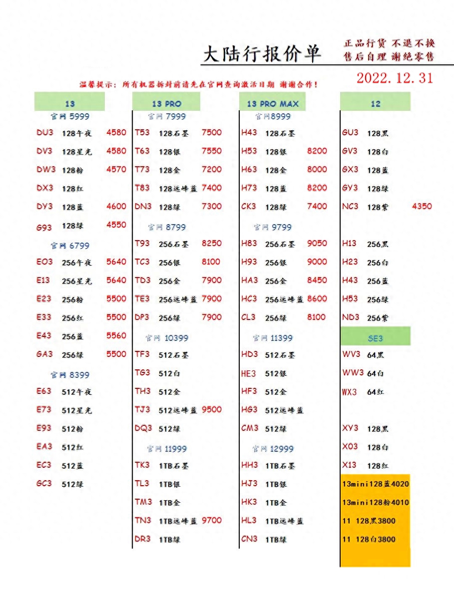 2022年12月31日深圳市手机批发报价单