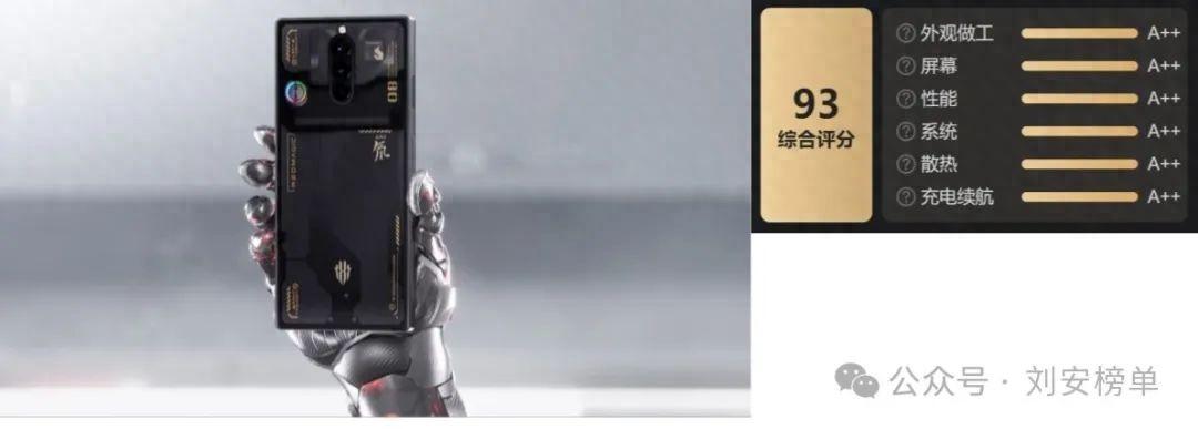 2024游戏手机榜单出炉,游戏手机排行榜