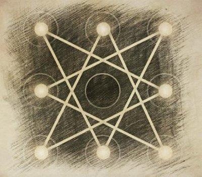 吊炸天的手机解锁图案 手机安全到自己都解不开