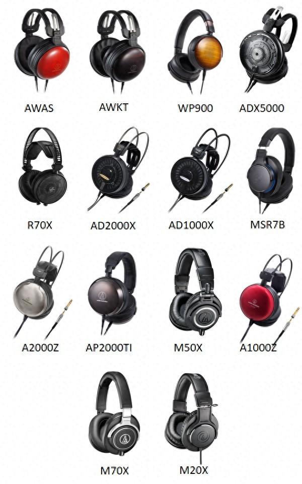 2023双11铁三角大耳避坑:最全线上试听让你耳朵收货拒绝踩坑