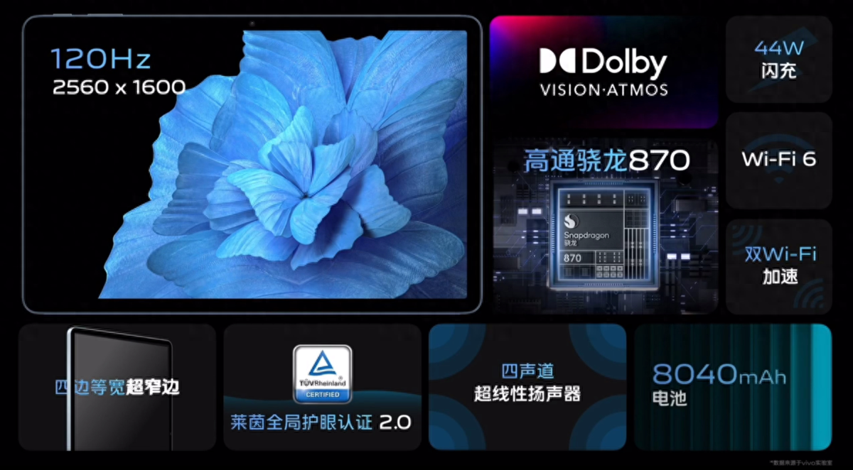轻薄机身+OriginOS HD加持，vivo Pad正式发布