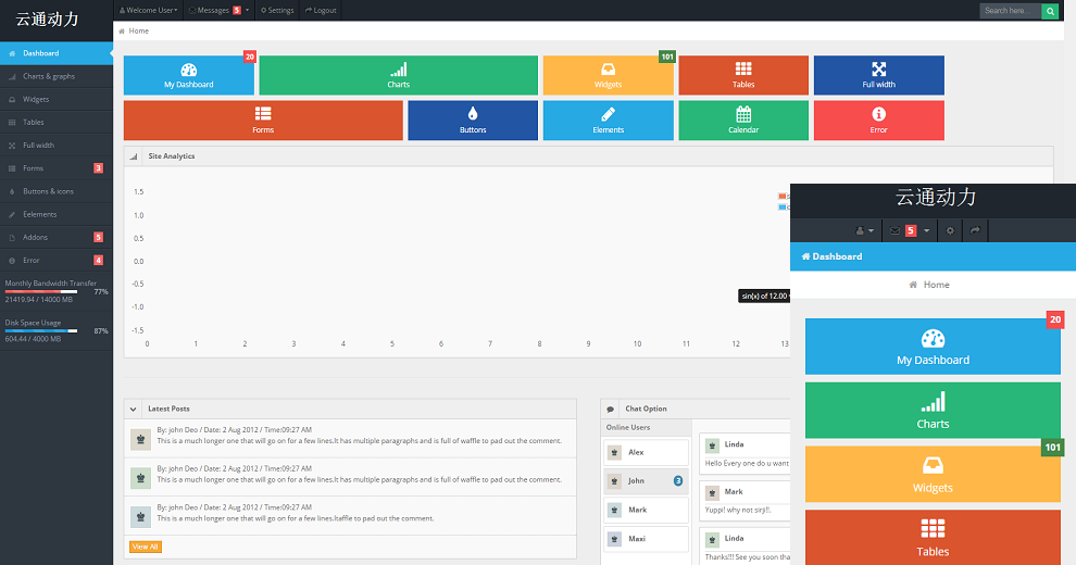 平板电脑有什么用途和功能？-云通动力