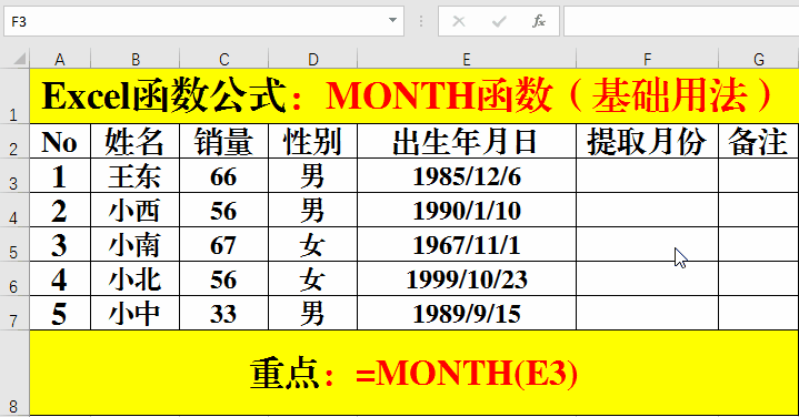 Excel函数公式:神奇的Month函数