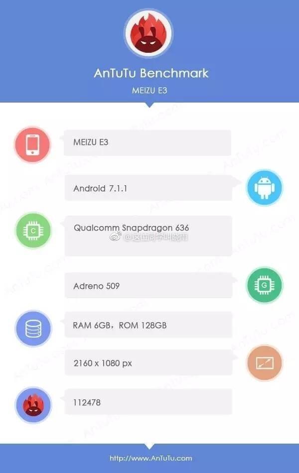 安兔兔参数来了 魅蓝E3这次的大招不是性价比