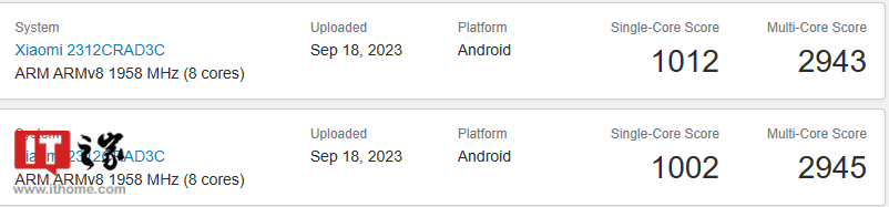 小米Redmi Note 13 Pro现身Geekbench，首发搭载高通骁龙7s Gen 2