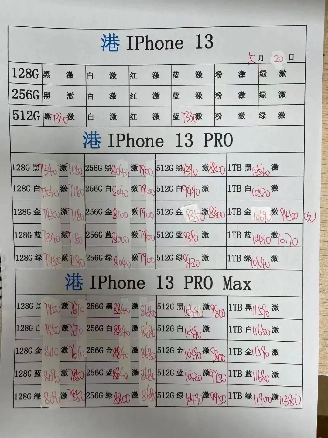 手机批发商，有需要的可以联系我，代发