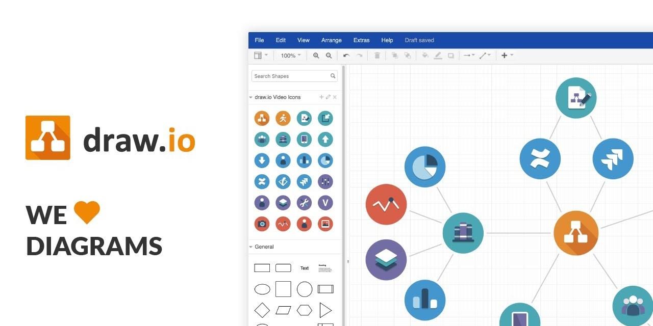 免费的流程图工具推荐：draw.io