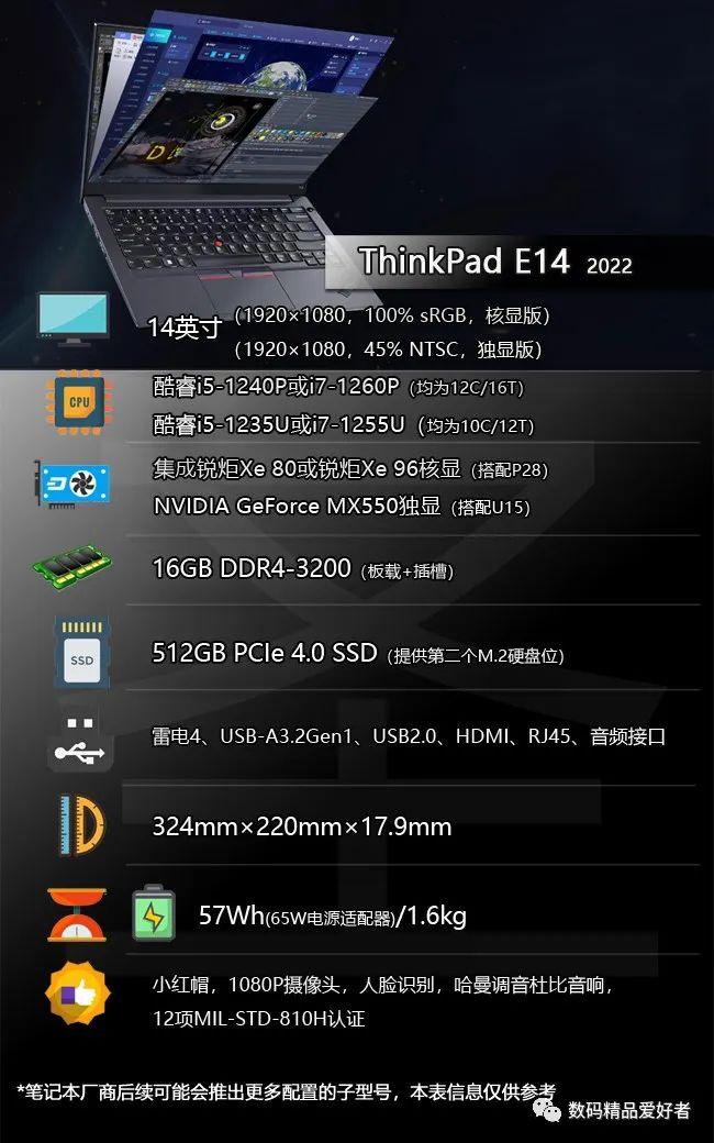 独显版处理器和屏幕反而降级？！ThinkPad E14和E15是否值得选？
