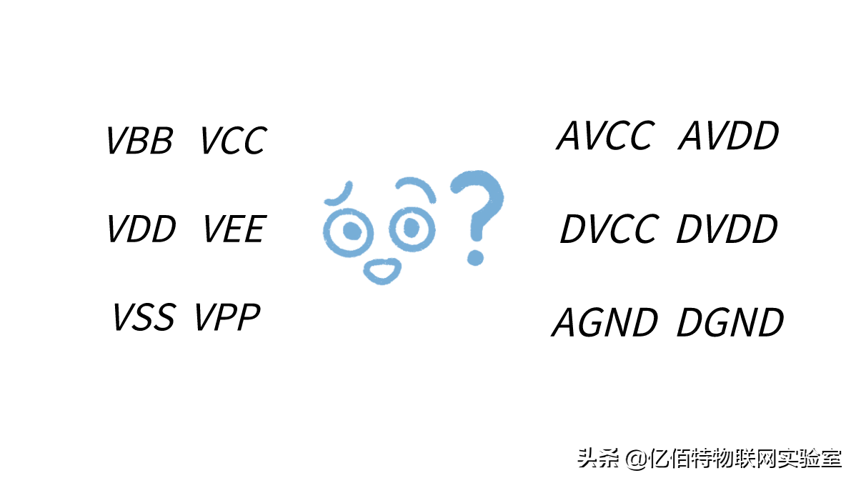 sys是什么意思（sys9999是什么意思）