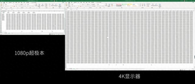 定位办公的轻薄本真的方便吗?插上扩展坞还不如游戏本