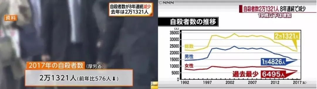 日本小成本电影：全片一个场景，12个演员，剧情推进却一点不枯燥