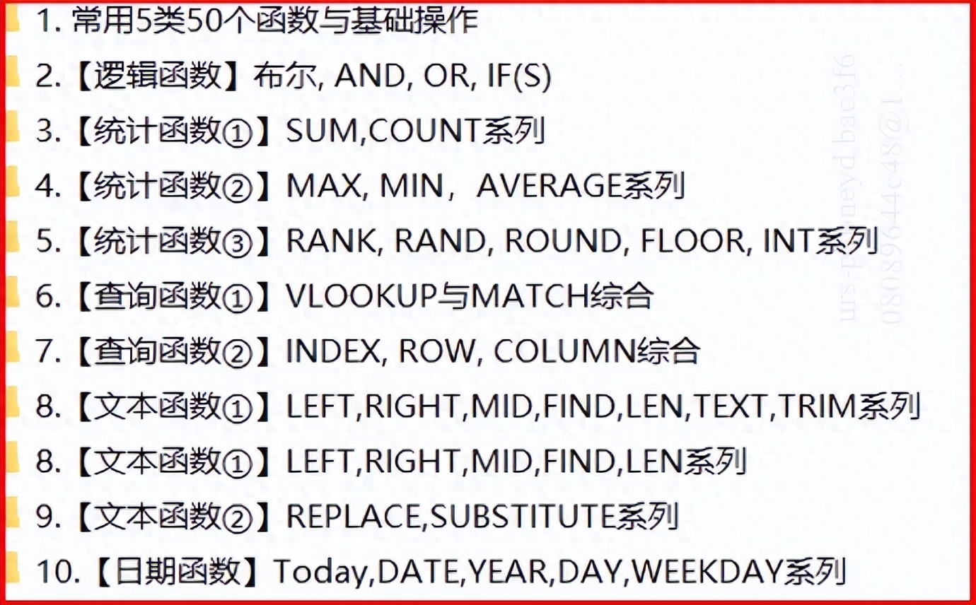 Excel 常用5类50个函数
