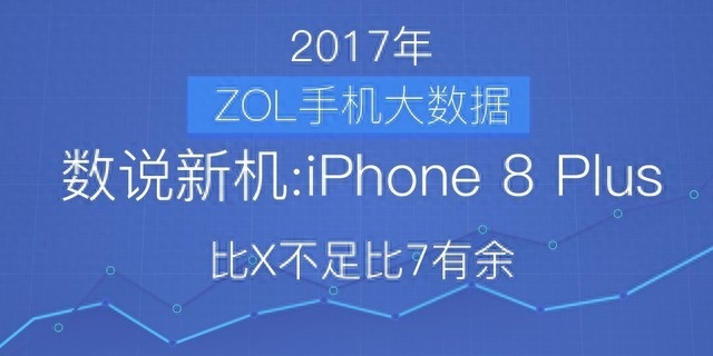 数说新机:iPhone 8 Plus比X不足比7有余