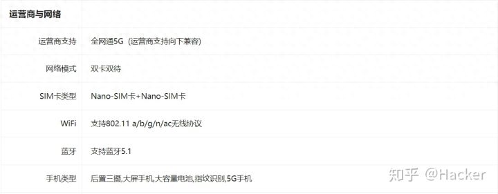 「华为畅享20」坑否？配置参数深度解析