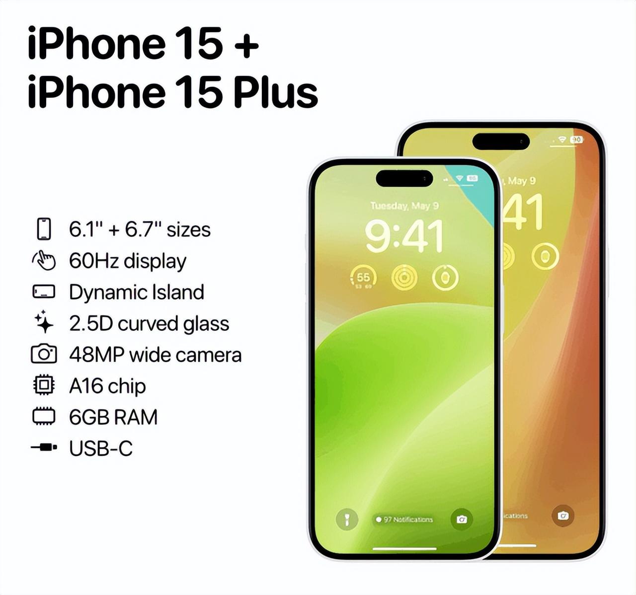 iPhone 15基本定型！四部机型详细参数曝光：标准版和Pro版差距大