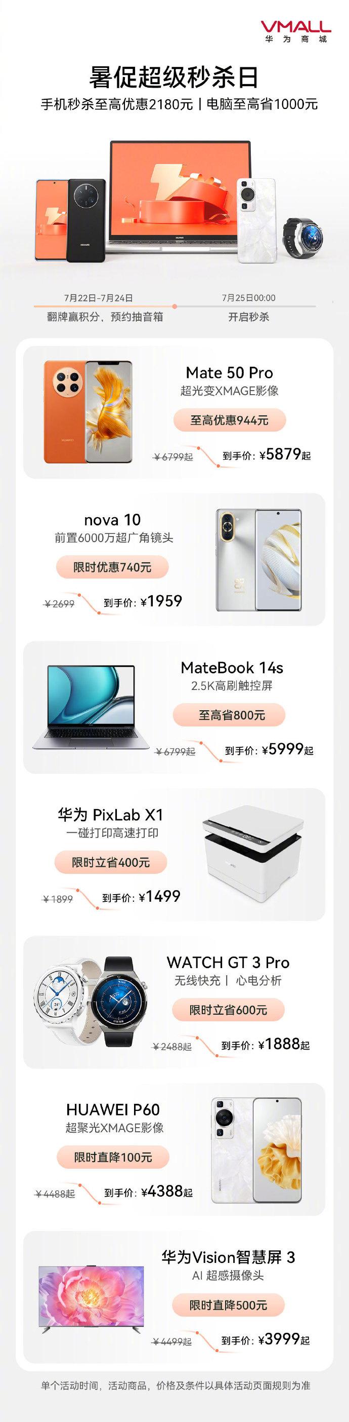 华为推出暑促超级秒杀日活动:至高优惠2180元,涉及手机等品类