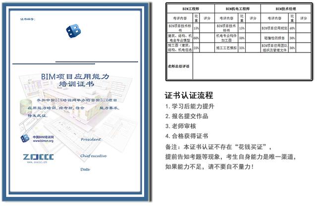 显卡驱动不兼容怎么解决（独立显卡不兼容怎么办）