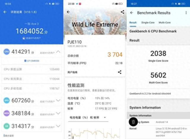 骁龙8Gen2更有性价比!三款神机过年购机必选