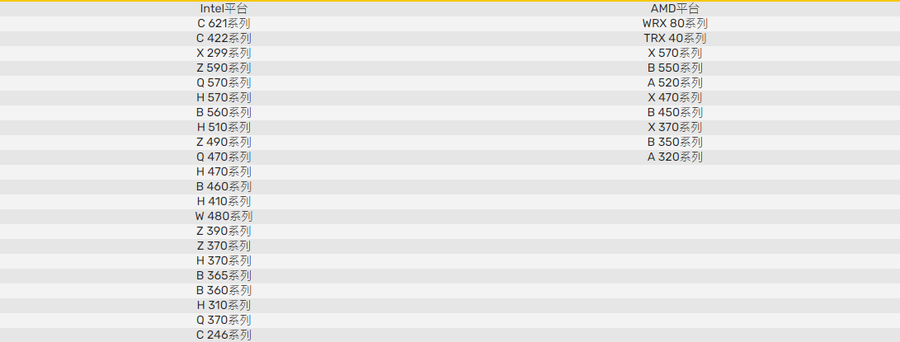 华硕官方公布配备TPM 2.0的主板产品