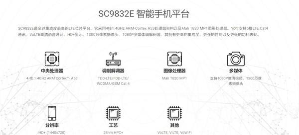 诺基亚C2通过蓝牙认证 将搭载紫光展锐SC9832E芯片