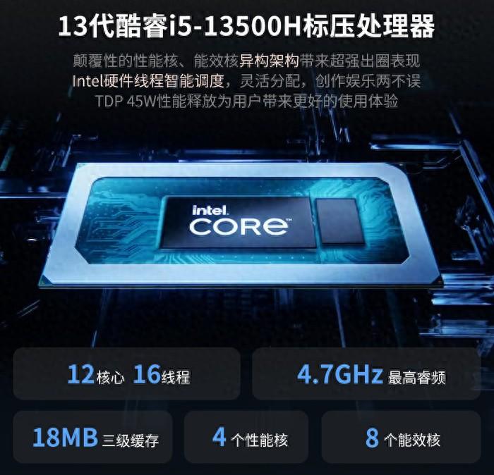 2024年笔记本有多卷？高刷屏+1T固态+标压处理器 只要3999元