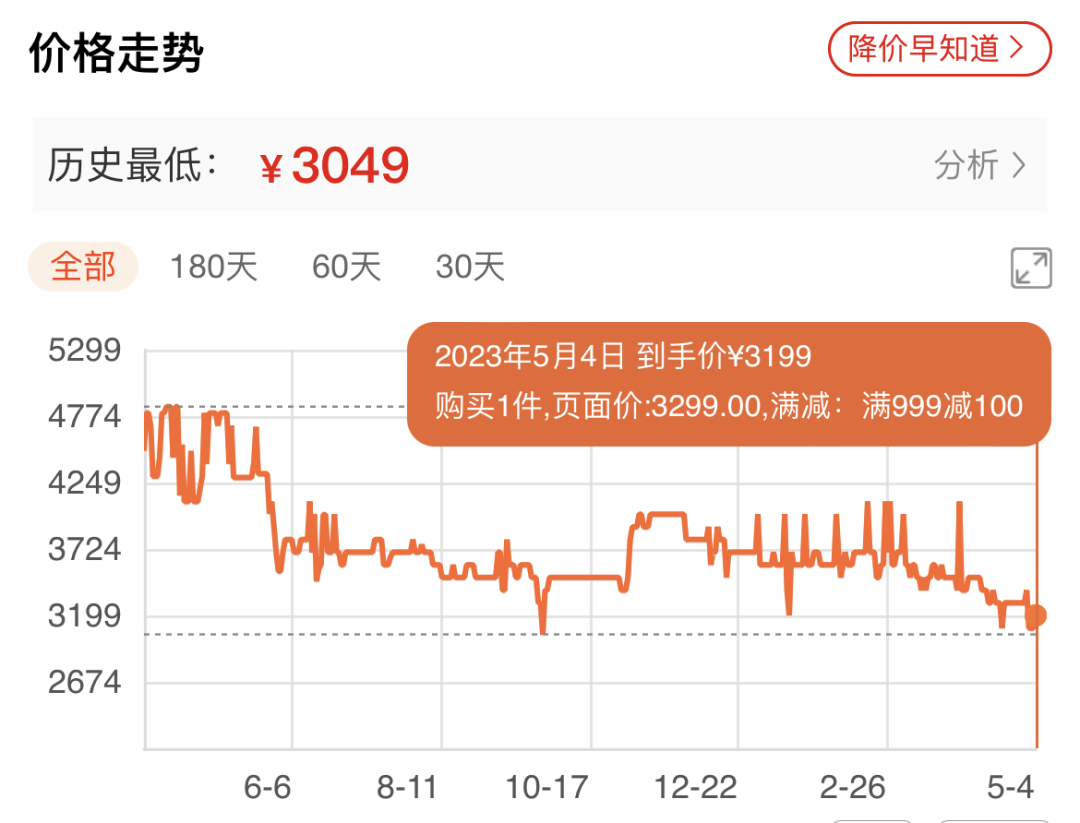 现在配太香了！八套 DIY 配置单推荐