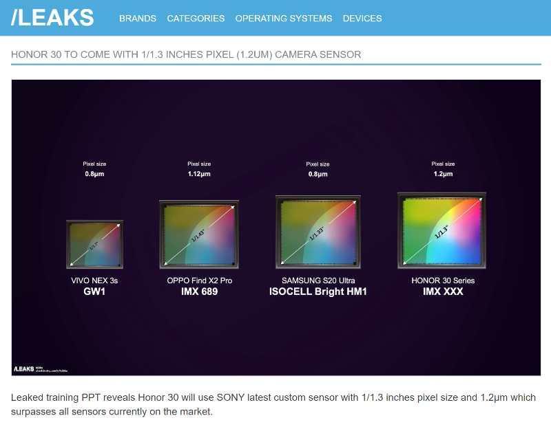 荣耀30系列参数海外曝光,或采用 1/1.3英寸业界最大传感器